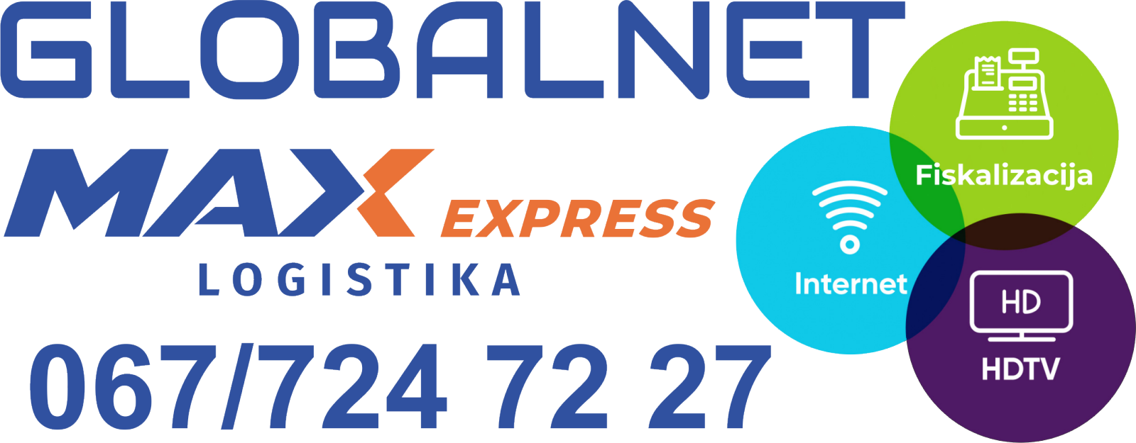 GLOBALNET